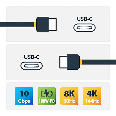 Cable de 1m USB-C con Entrega de Potencia hasta 5A - USB 3.1 de 10 Gbps USB Tipo C Certificado
